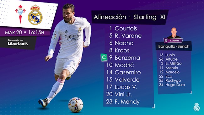 Danh sách xuất phát của Real Madrid trước Celta