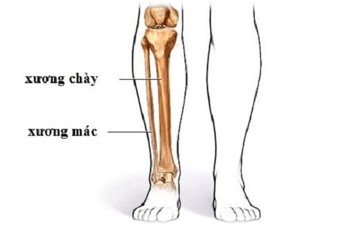 Chấn thương của Hùng Dũng