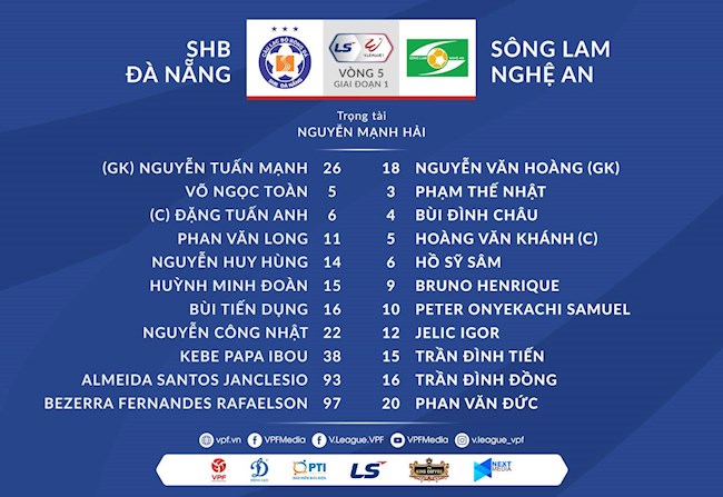 Video tổng hợp: Đà Nẵng 1-2 SLNA (Vòng 5 V-League 2021)