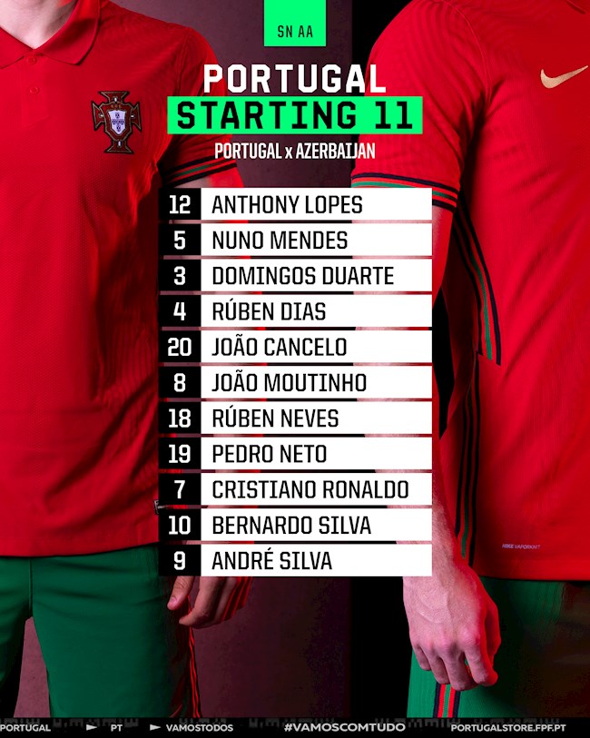 Danh sách xuất phát của Bồ Đào Nha Danh sách xuất phát của Bồ Đào Nha