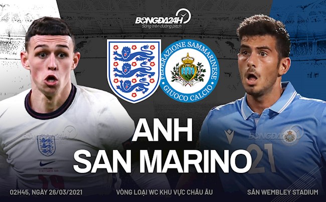 Anh vs San Marino
