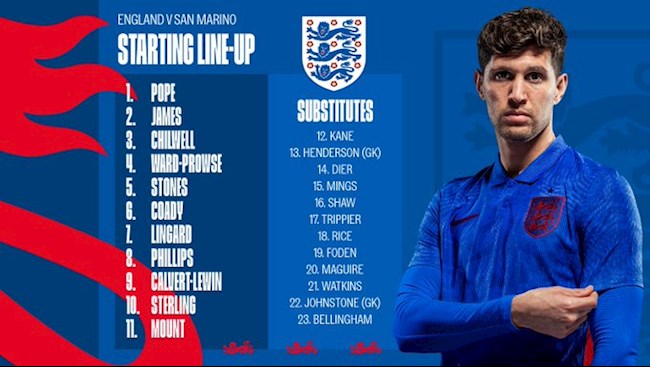 Danh sách xuất phát của Anh trước San Marino