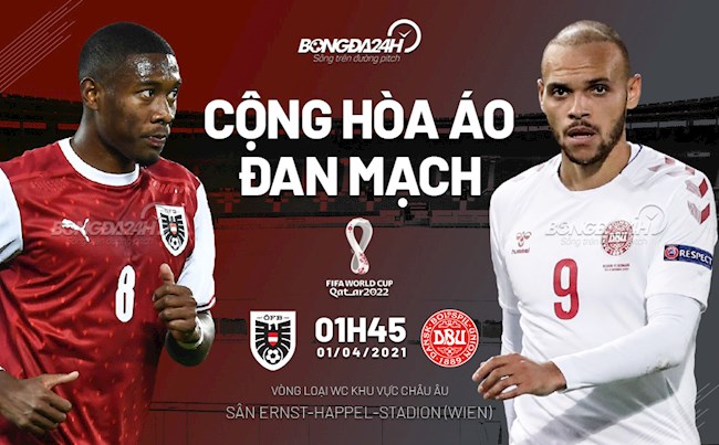 Nhận định bóng đá Áo vs Đan Mạch 1h45 ngày 1/4 (Vòng loại World Cup 2022)