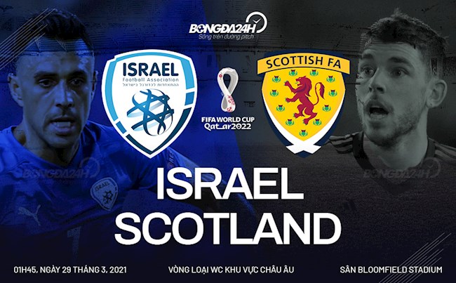 Israel vs Scotland Israel vs Scotland