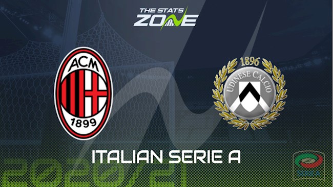 AC Milan vs Udinese