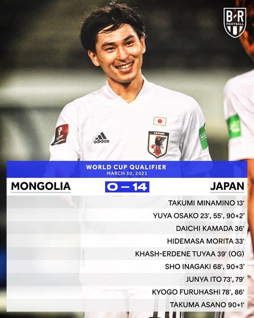 Tóm tắt hơi dài dòng về trận đấu