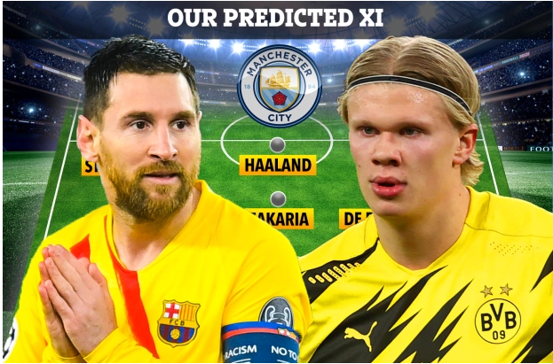 Đội hình khủng khiếp của Man City khi có thêm Haaland và Messi
