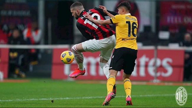 Video Kết quả AC Milan vs Udinese clip Serie A 2021 hình ảnh