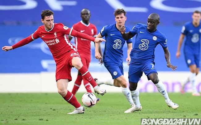 Lịch thi đấu bóng đá hôm nay 432021 Liverpool vs Chelsea hình ảnh