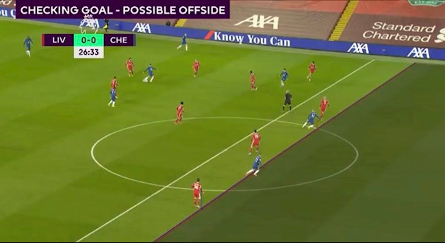 Tổ VAR sai lầm NGHIÊM TRỌNG khi thổi việt vị Werner hình ảnh Tổ VAR sai lầm NGHIÊM TRỌNG khi thổi việt vị Werner hình ảnh