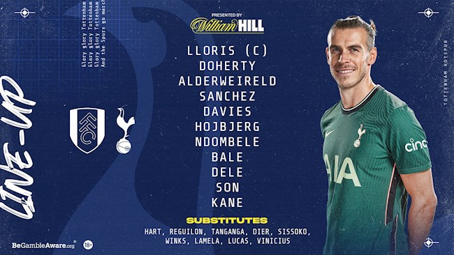 Danh sách xuất phát của Tottenham trước Fulham