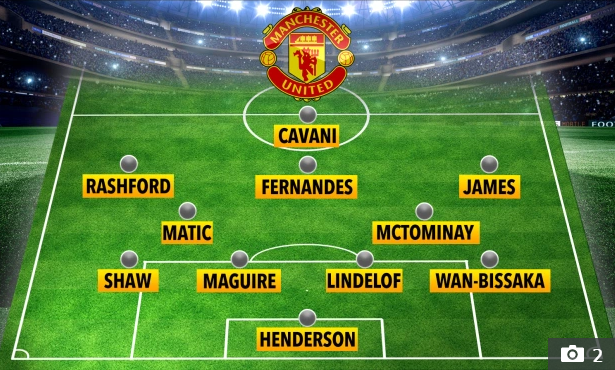 MU sẽ đá với đội hình nào trước Man City hình ảnh 2