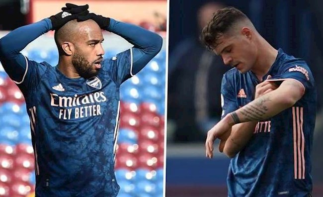 Mikel Arteta Khi sự bình thường trở lại, Arsenal sẽ bùng nổ hình ảnh