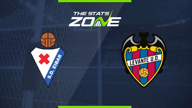 Eibar vs Levante