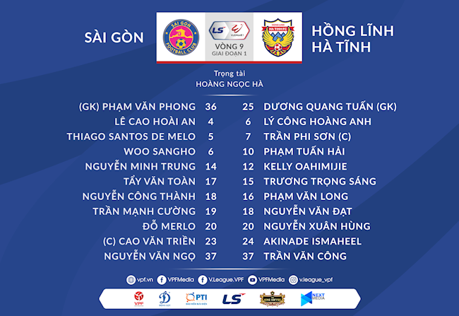 Danh sách xuất phát trận Sài Gòn vs Hà Tĩnh