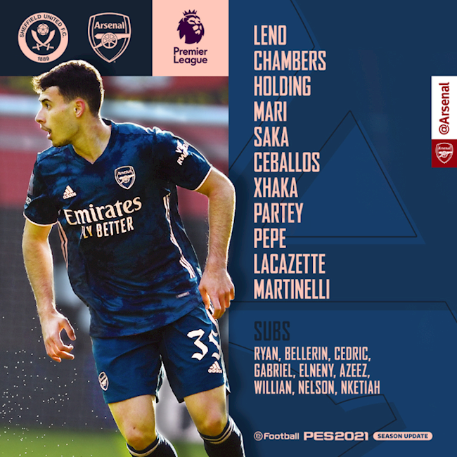 Danh sách xuất phát của Arsenal trước Sheffield United