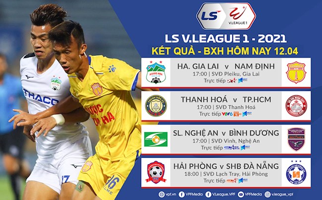 Kết quả bóng đá Việt Nam hôm nay 12/4 Bảng xếp hạng V League