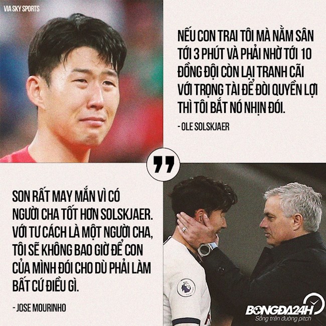 Tranh cãi xung quanh hành động nằm sân của Son Heung Min