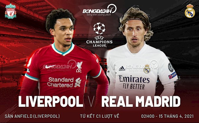 Nhận định Liverpool vs Real Madrid (2h00 ngày 15/4): Lặng lẽ Anfield