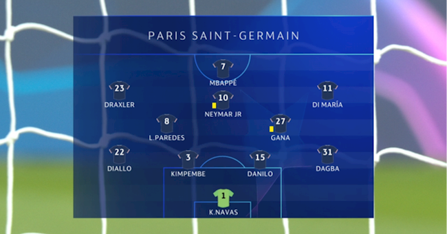 PSG vs Bayern Munich