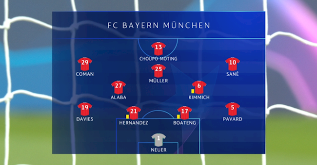 PSG vs Bayern Munich