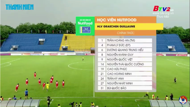 Danh sách xuất phát