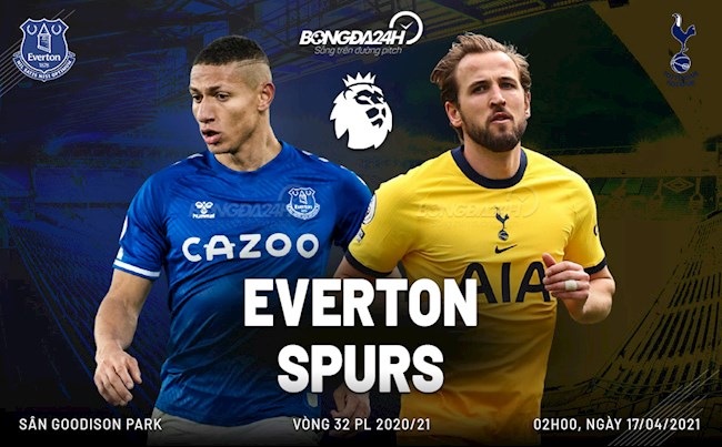 Everton vs Tottenham