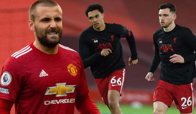 Luke Shaw và Andrew Robertson: Ai xuất sắc hơn?