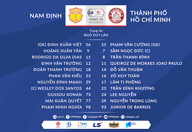 Danh sách xuất phát trận Nam Định vs TPHCM