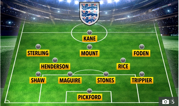 The Sun dự đoán Đội hình tối ưu của ĐT Anh ở VCK Euro 2020