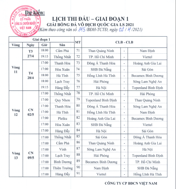 V-League tiếp tục thi đấu tới hết vòng 13 hình ảnh