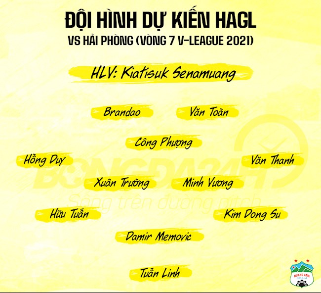 ĐH dự kiến Hải Phòng vs HAGL