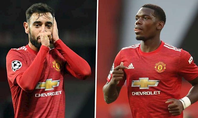 Bruno Fernandes lên tiếng về mối quan hệ với Pogba hình ảnh