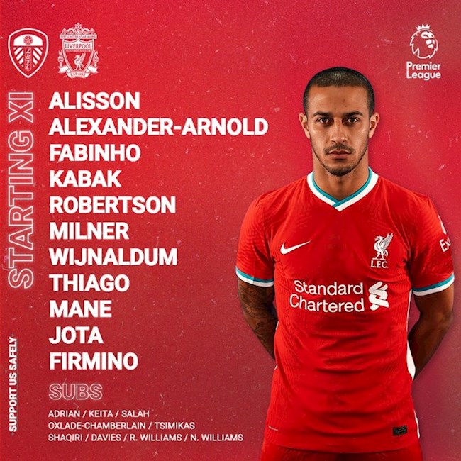 Danh sách xuất phát của Liverpool