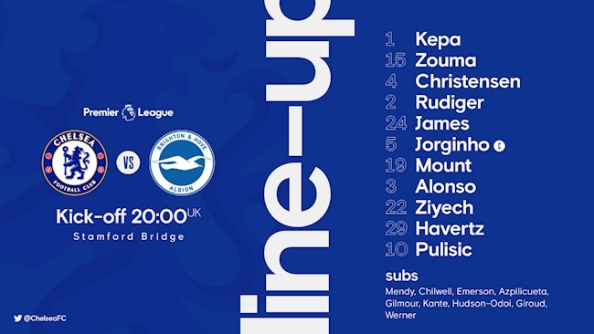 Danh sách xuất phát của Chelsea trước Brighton