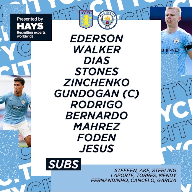 Danh sách xuất phát của Man City