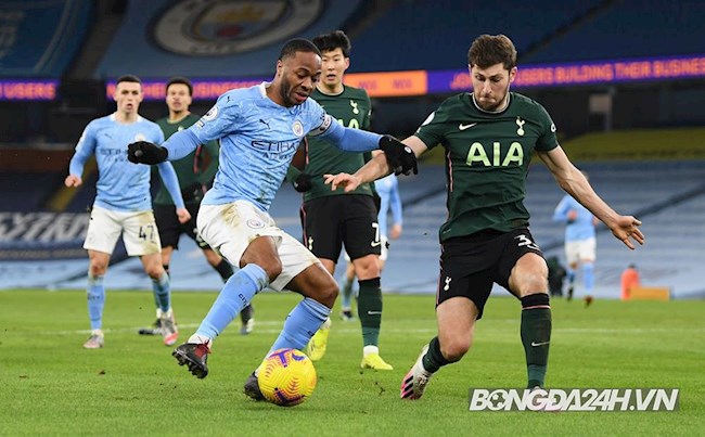 Lịch thi đấu bóng đá hôm nay 2542021 Man City vs Tottenham hình ảnh
