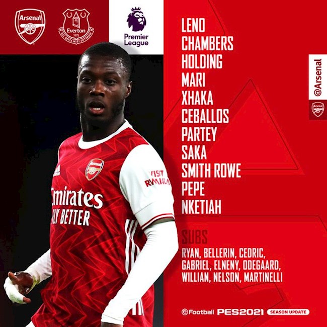 Danh sách xuất phát của Arsenal