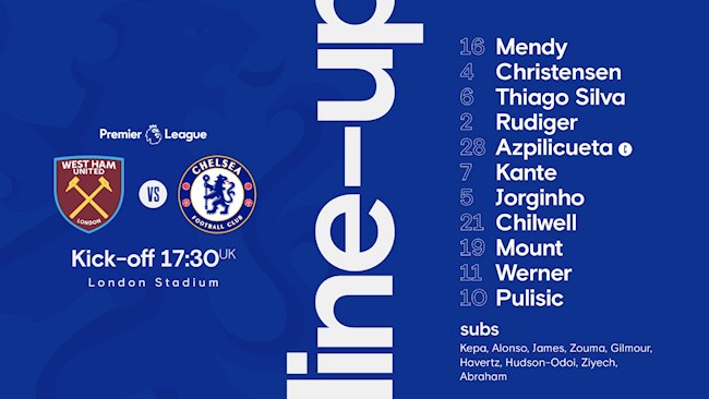 Danh sách xuất phát của Chelsea