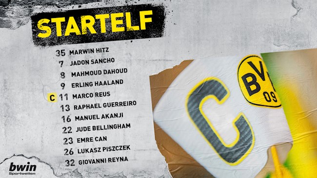 Wolfsburg 0-2 Dortmund Wolfsburg 0-2 Dortmund