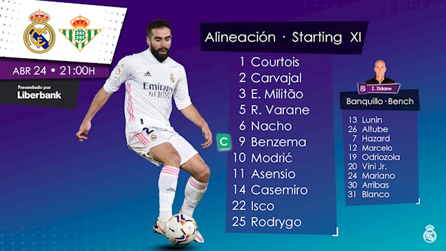 Danh sách xuất phát của Real Madrid trước Betis