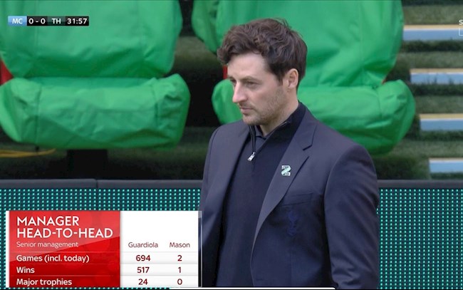 HLV tạm thời của Tottenham vô tình bị đài Sky Sports đem ra chọc cười