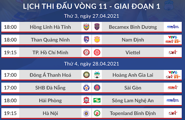 Lịch thi đấu vòng 11 V-League 2021