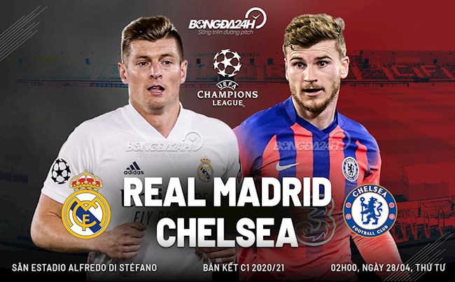 Nhận định bóng đá Real Madrid vs Chelsea 2h00 ngày 28/4