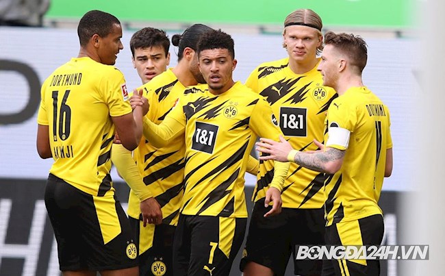 Lịch thi đấu bóng đá hôm nay 152021 - Lịch trực tiếp BD hình ảnh