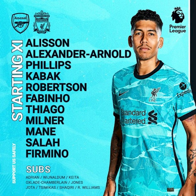 Arsenal vs Liverpool