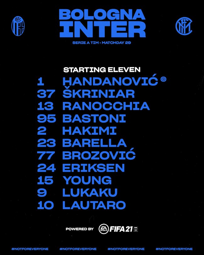 Bologna 0-1 Inter Milan