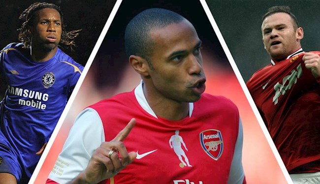 Top 10 tiền đạo xuất sắc nhất EPL: Henry số 1, Rooney nằm ngoài Top 3