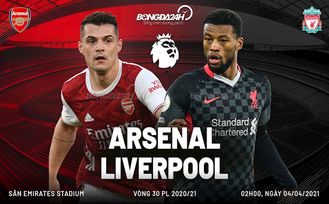 Arsenal vs Liverpool
