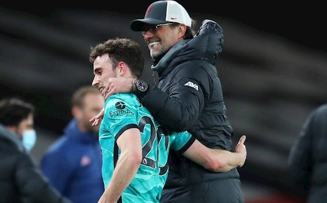 Klopp Jota Klopp Jota